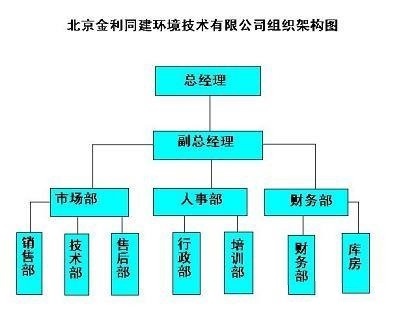 ����ͬ���M���ܘ�