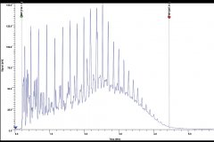 falcon_calidus超快速微型氣相色譜儀_超快速模擬蒸餾1