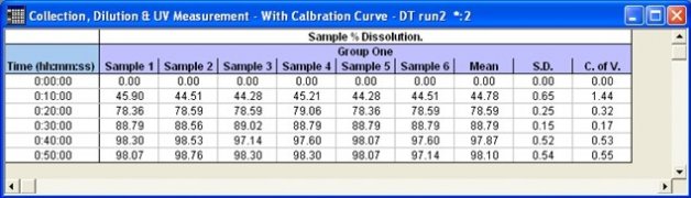 ASP2000分析處理工作站