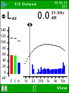 CASELLA 630系列聲級計