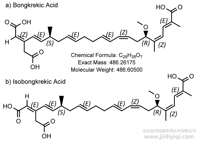 Fig.1 米酵菌酸與異構體異米酵菌酸結構式