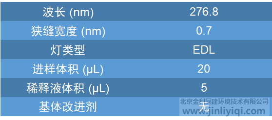 儀器測試參數(shù)